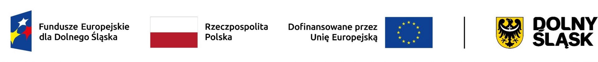 fundusze